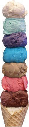 Milwaukee website design with high resolution product imagery of Maroon Bells' Deluxe Seven Scoop ice cream Cone!