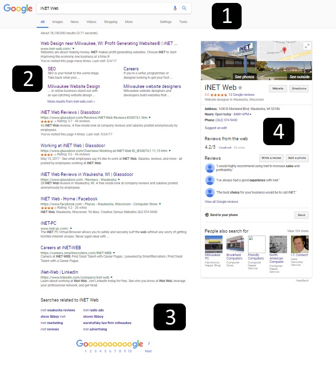 Google SERP Diagram | What Is a Google SERP | Google Search Page ...